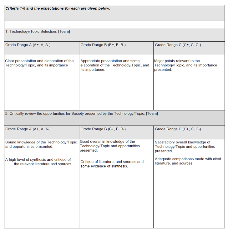 Assessment Criteria Page One